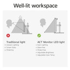 ACT AC8055 | Monitor LED-lamp | Dimbaar | Voeding via USB
