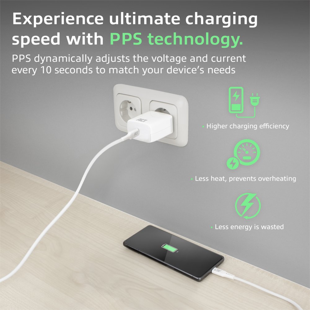 ACT AC2135 | USB-C Lader 35W | Power Delivery PPS & GaNFast