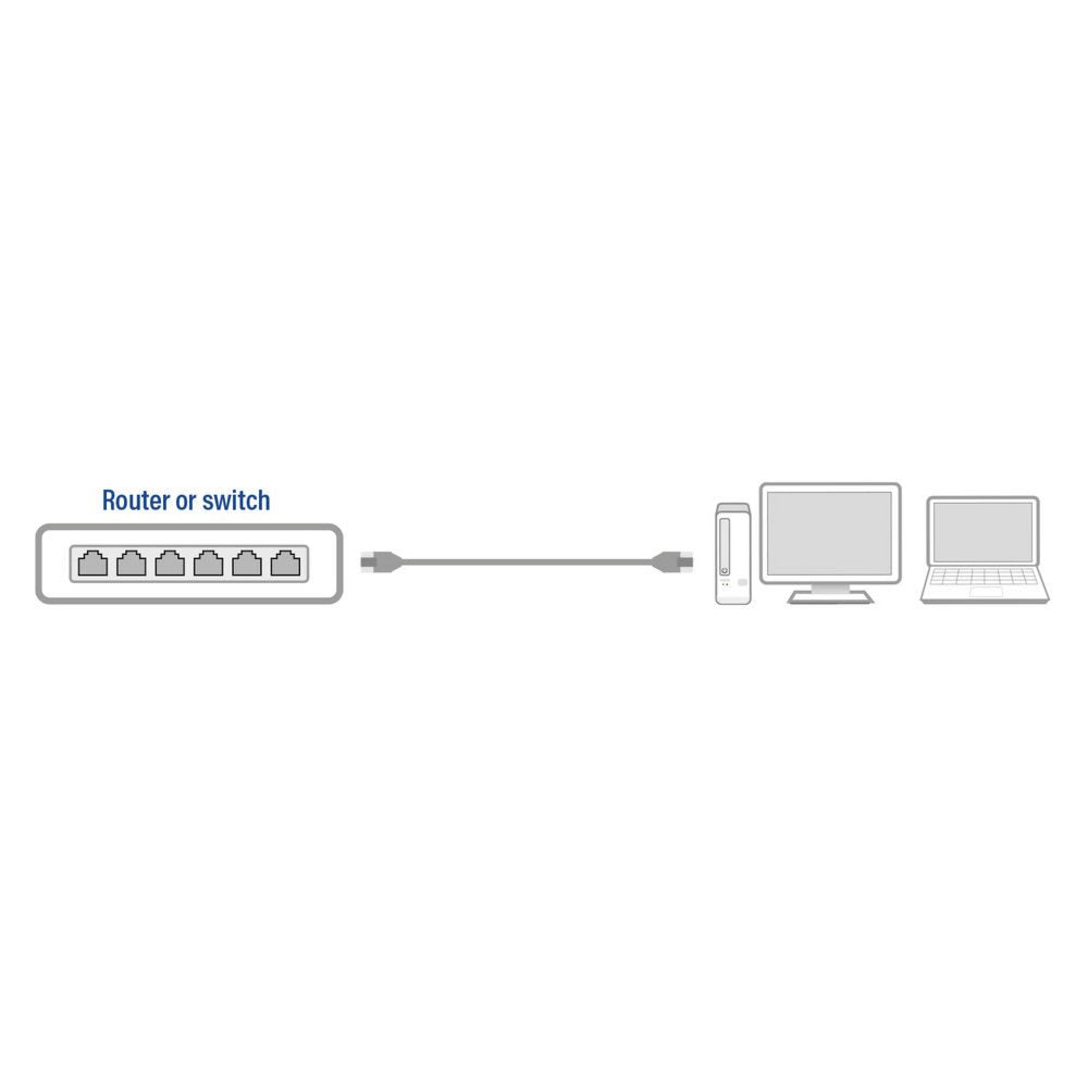 ACT netwerkkabel | Cat6 | U/UTP (UTP) | 2 m | Zwart | AC4002