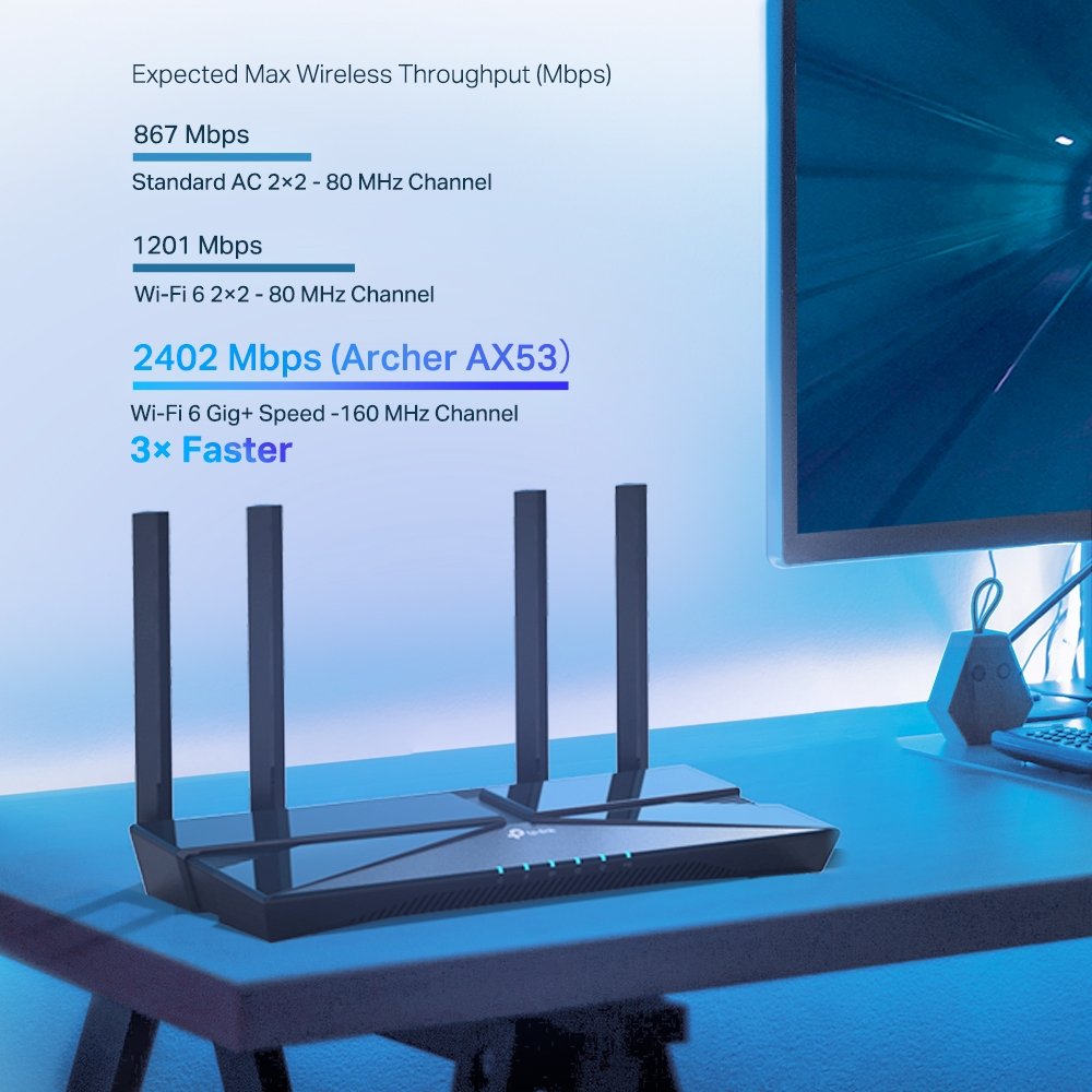 TP Link Archer AX53 | WiFi 6 Router (AX3000) | 2976 Mbit/s | Dual Band | 4x Gigabit LAN | WPA3 | EasyMesh