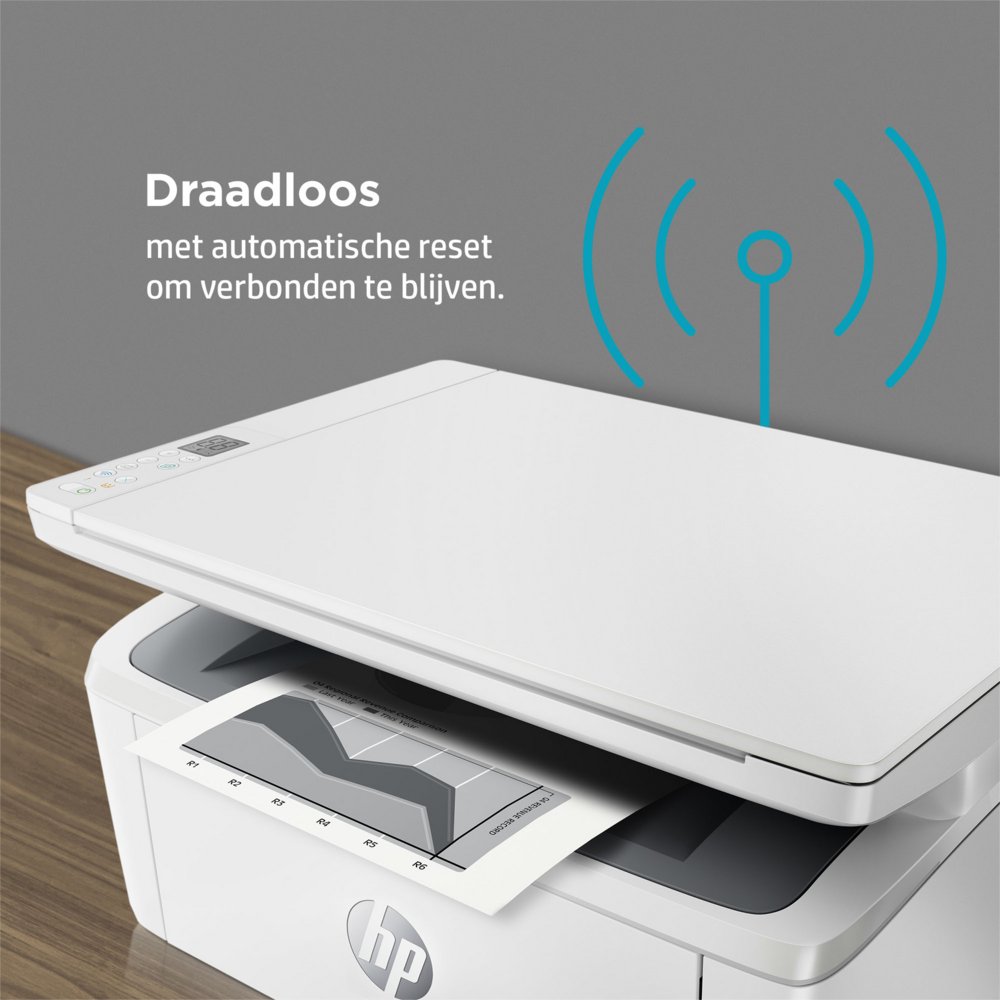 HP LaserJet Pro MFP M140w | All-in-One Laserprinter | A4 | 600 x 600 DPI | Wi-Fi | Zwart/Wit