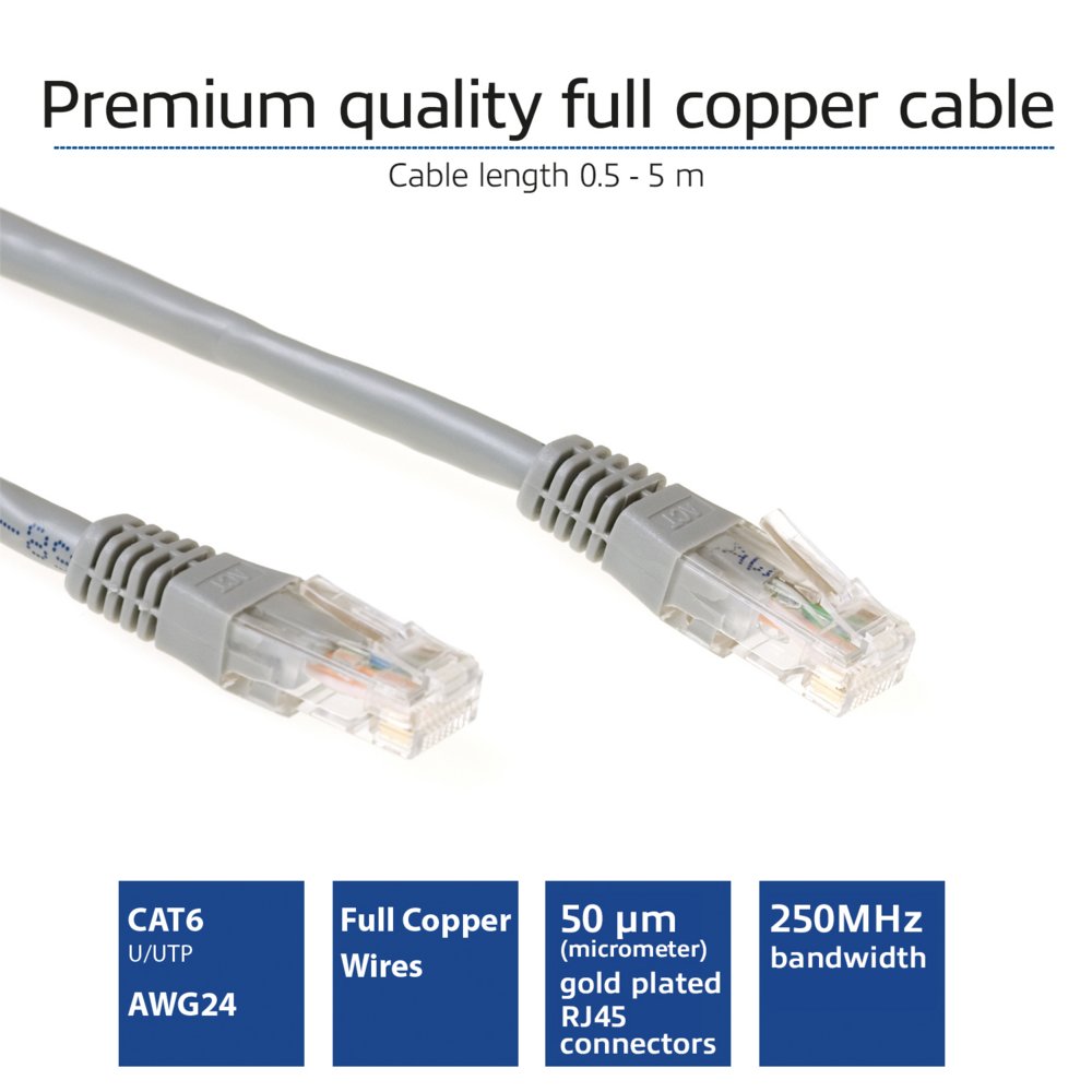 ACT UTP Cat 6 Patchkabel | 20 m | RJ45 | Grijs