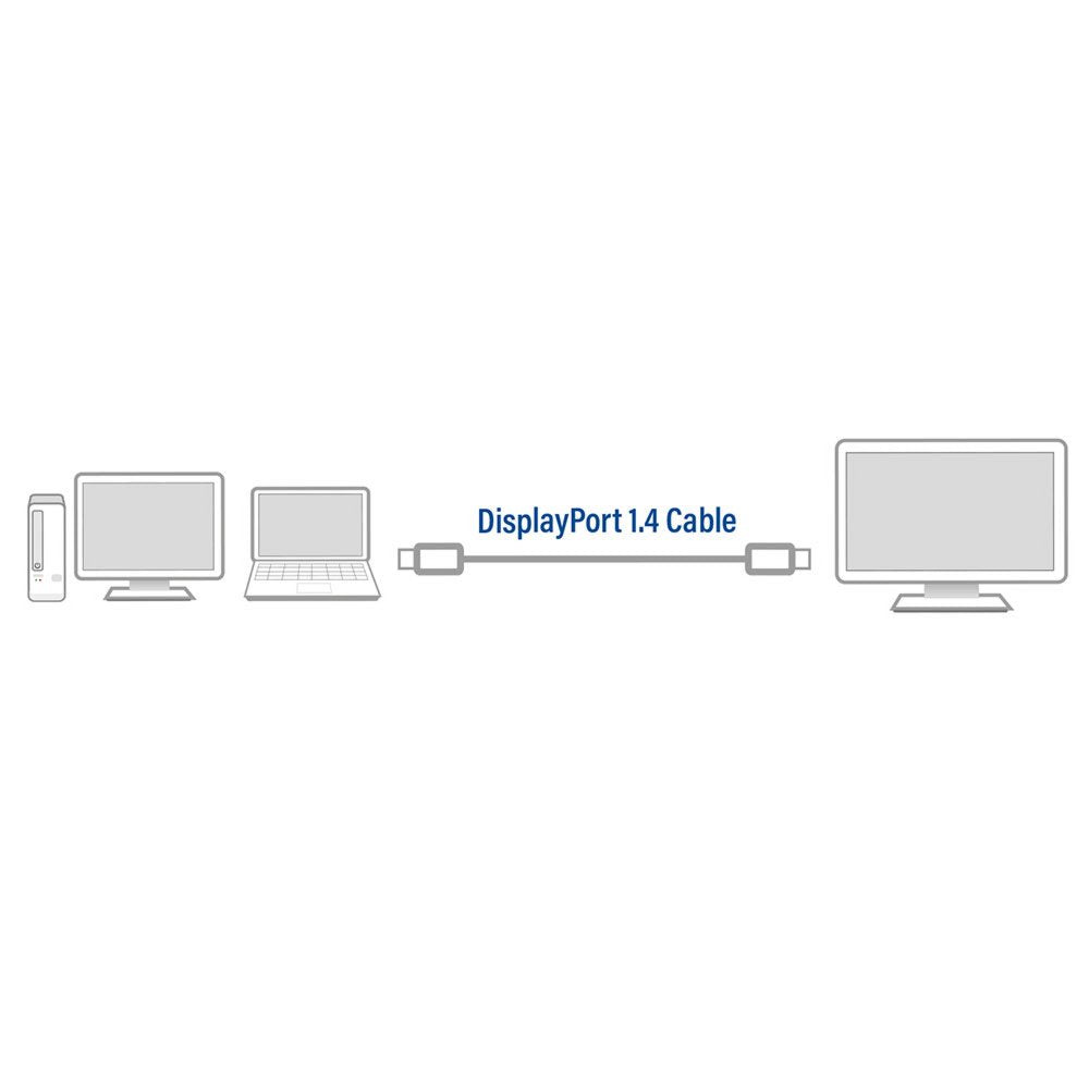 ACT AC4071 | DisplayPort 1.4 Kabel | 1,0m | Zwart