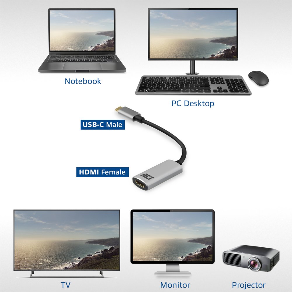 ACT AC7010 | USB-C naar HDMI Adapter