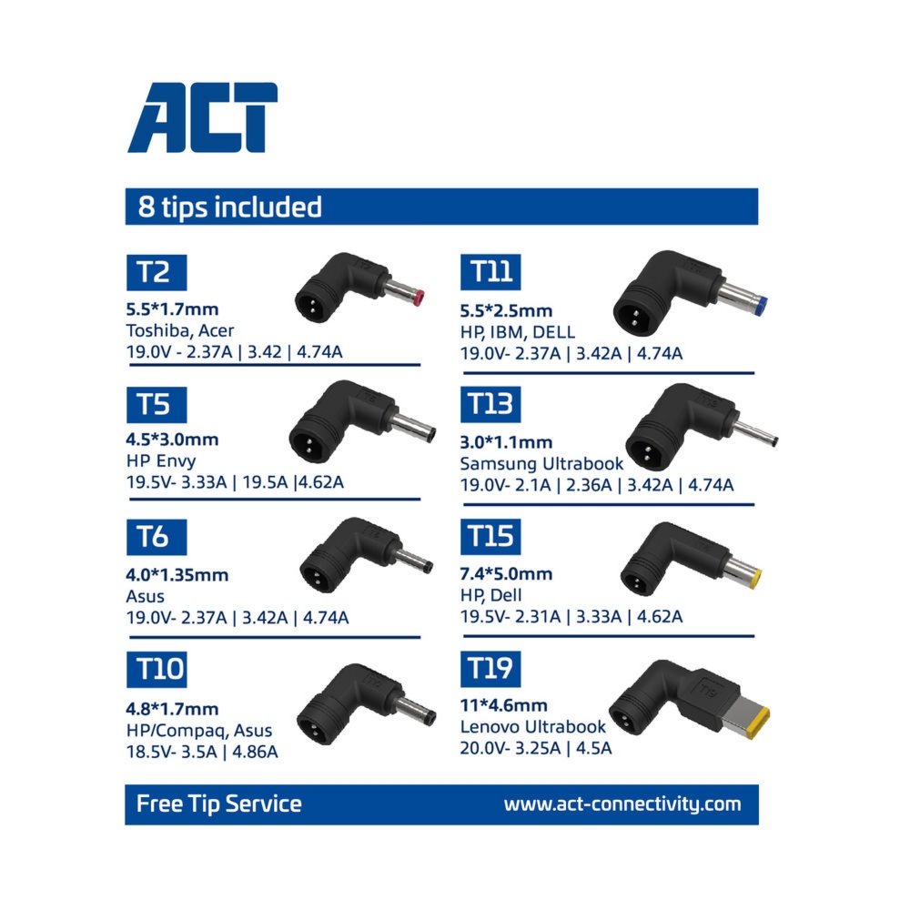 ACT AC2055 | Universele Compacte Notebook Lader | 65 Watt | 3 Meter