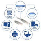ACT UTP Cat 6 Patchkabel | 20 m | RJ45 | Grijs