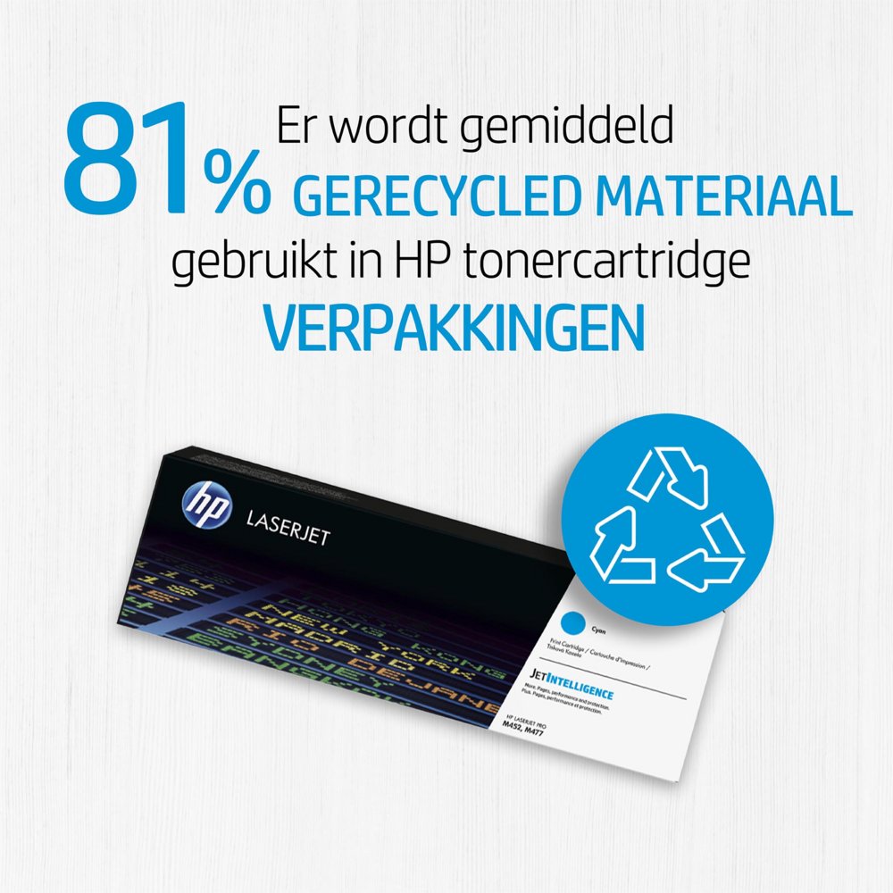 HP 80A | Originele Zwarte LaserJet Tonercartridge