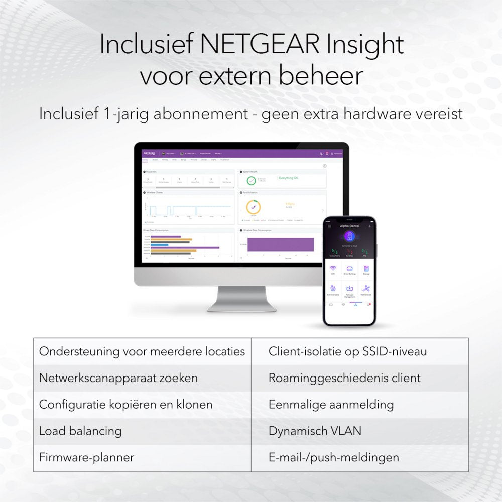 NETGEAR Insight Cloud AX1800 (WAX610Y) | WiFi 6 Outdoor Access Point | 1800 Mbit/s | PoE+ | Inclusief Montagebeugel