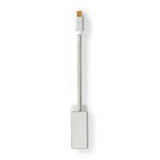 Nedis | Mini-DisplayPort naar Displayport 4K Adapter | Wit