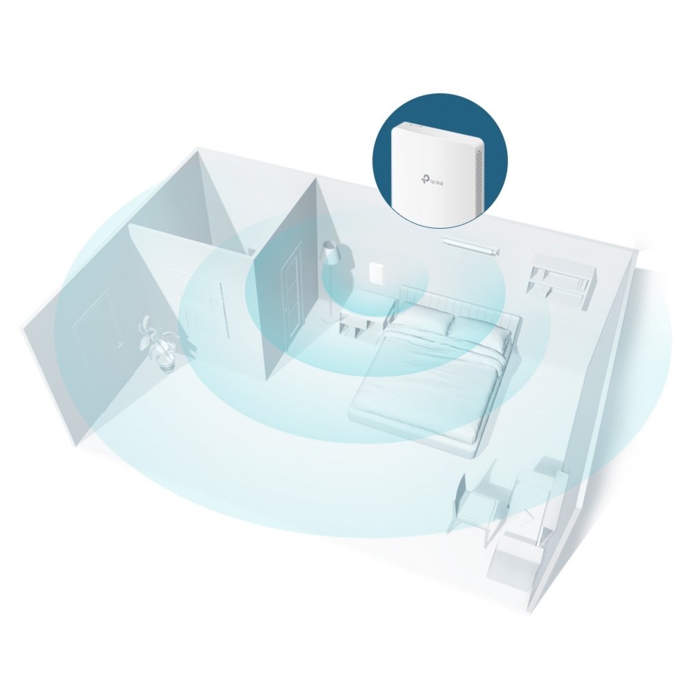 TP-Link EAP235-Wall Access Point | Wifi 6 | Power over Ethernet (PoE) | 1200 Mbit/s | Inclusief Muurmontagebeugel