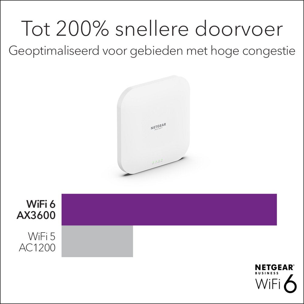 Netgear Insight WAX210 | WiFi 6 Access Point (AX1800) | 1800 Mbit/s | PoE (802.3at) | Inclusief Montagebeugel