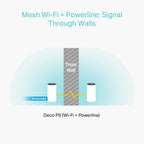 TP-Link Deco P9 (3-pack) | Dual-band WiFi 5 Mesh Router met Powerline | Gigabit Ethernet | AC1200