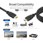 ACT AK3917 HDMI Kabel | 1,5 m | High Speed v2.0 | HDMI Type A naar Type A | Zwart