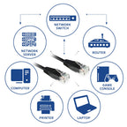 ACT UTP Cat 6 Patchkabel | 20 m | RJ45 | Zwart