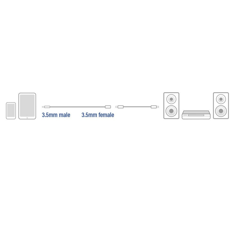 ACT AC3615 | 3.5mm Audiokabel | 2 Meter | Stereo Jack naar Jack | Zwart