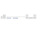 ACT AC3615 | 3.5mm Audiokabel | 2 Meter | Stereo Jack naar Jack | Zwart