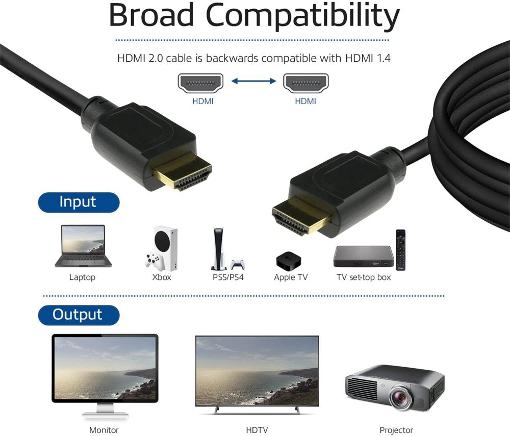 ACT AK3945 | 3 m HDMI Kabel | HDMI Type A naar Type A | Zwart