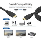 ACT AK3918 | 15 m High Speed HDMI Kabel v2.0 | HDMI Type A naar Type A | Zwart